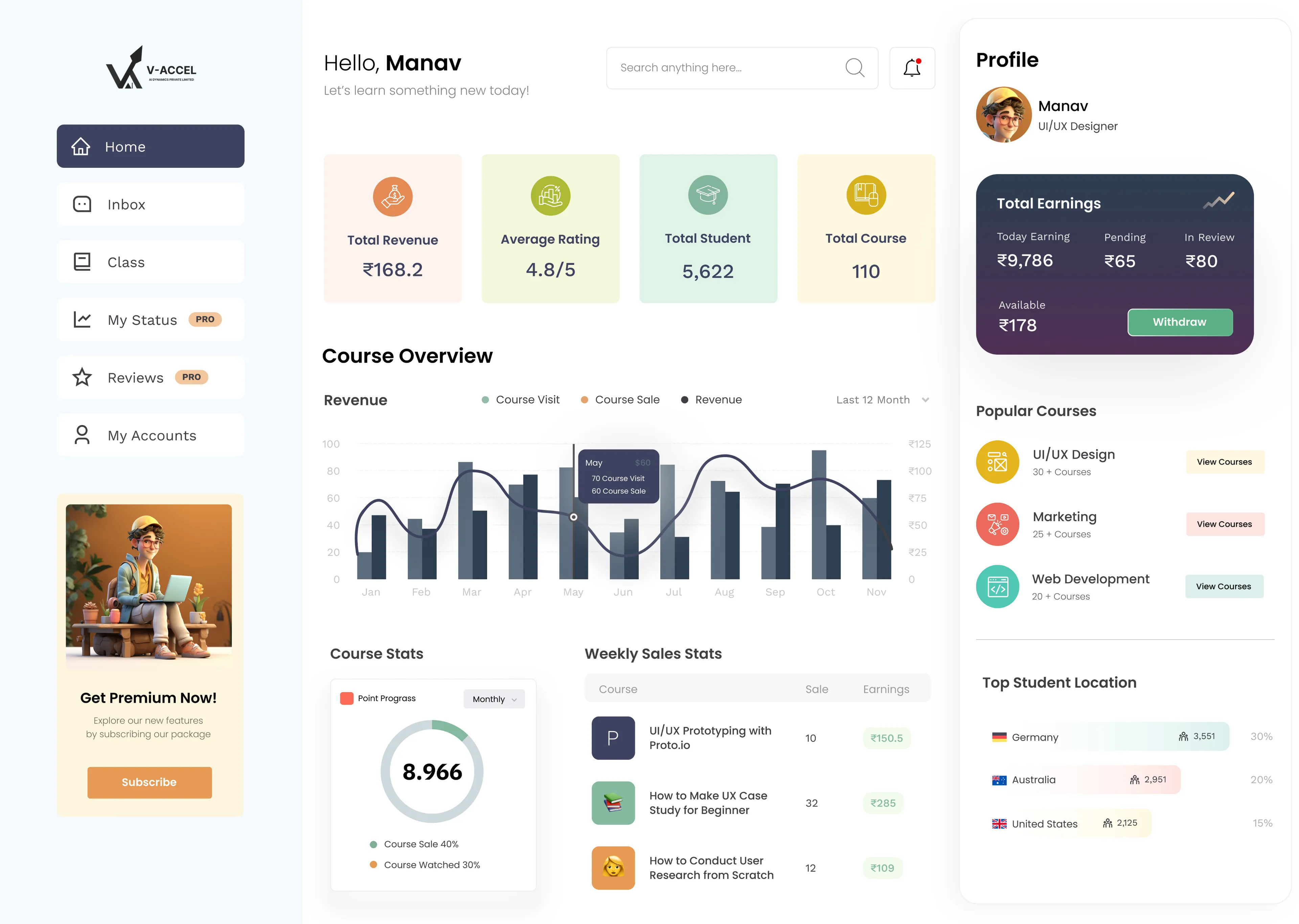 EdTech Device Mockup - iPad Pro with Dashboard